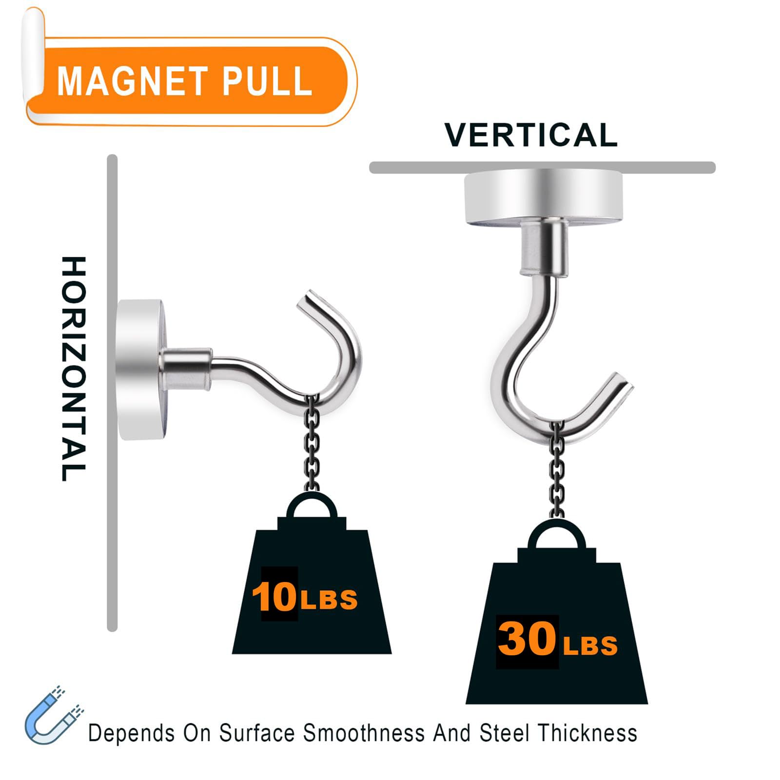 35 Pcs Magnetic Hooks 30Lbs+ Strong Magnet Hook for Cruise Cabins