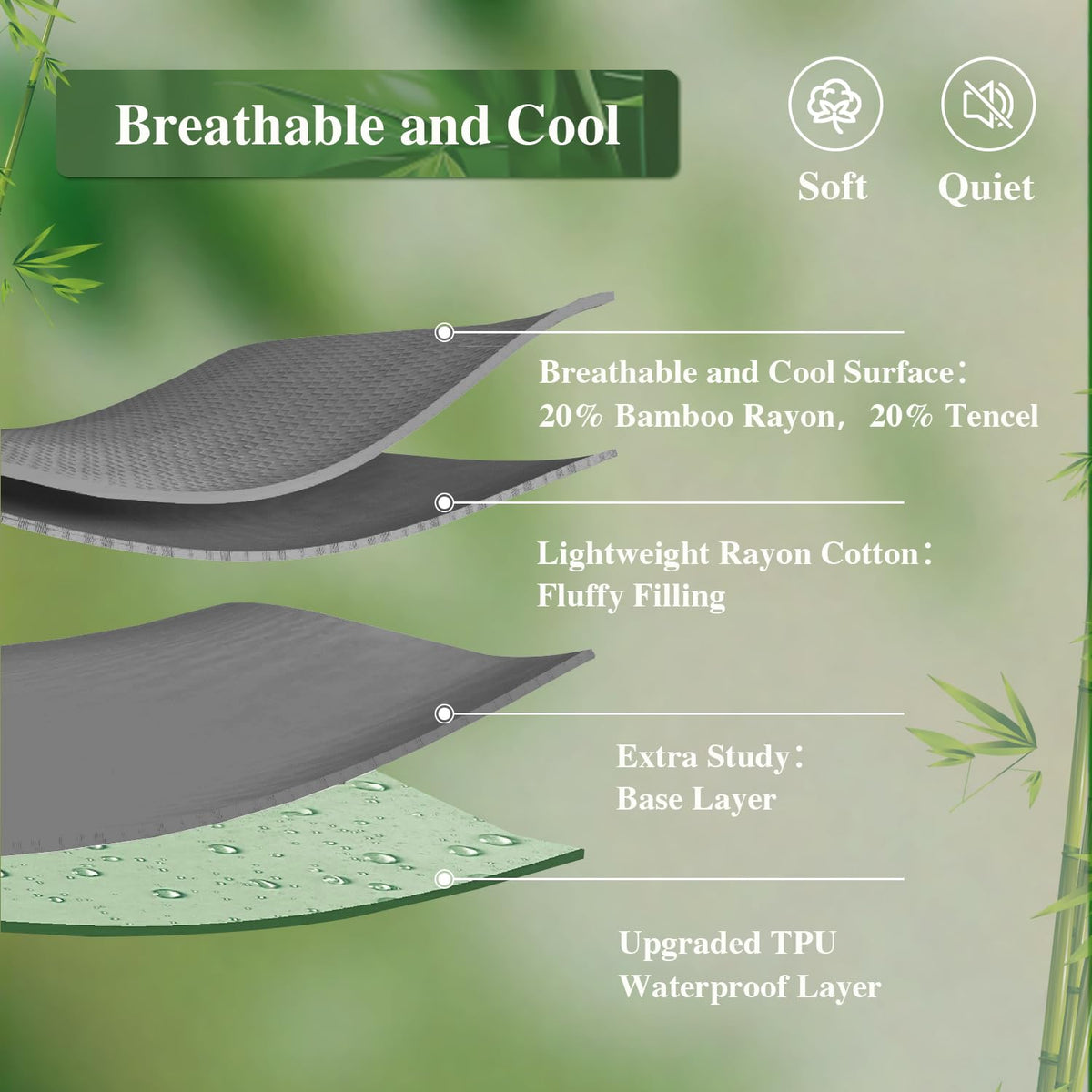 Full Mattress Protector Waterproof