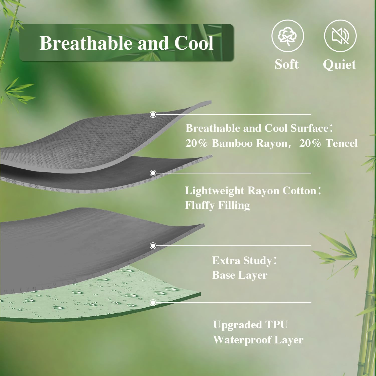 Full Mattress Protector Waterproof