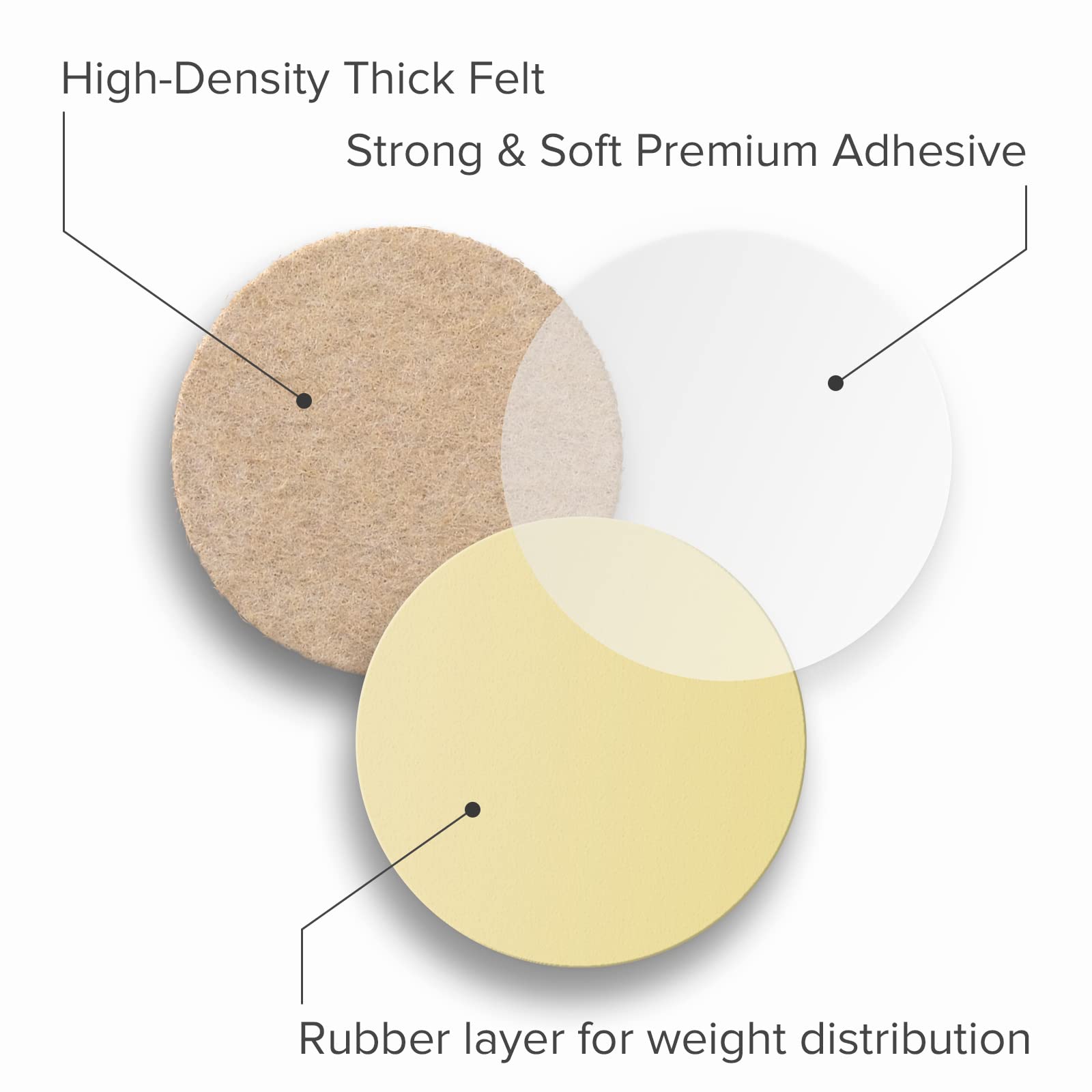 16 Heavy Duty Felt Furniture Pads 2” 1 (16 Count)