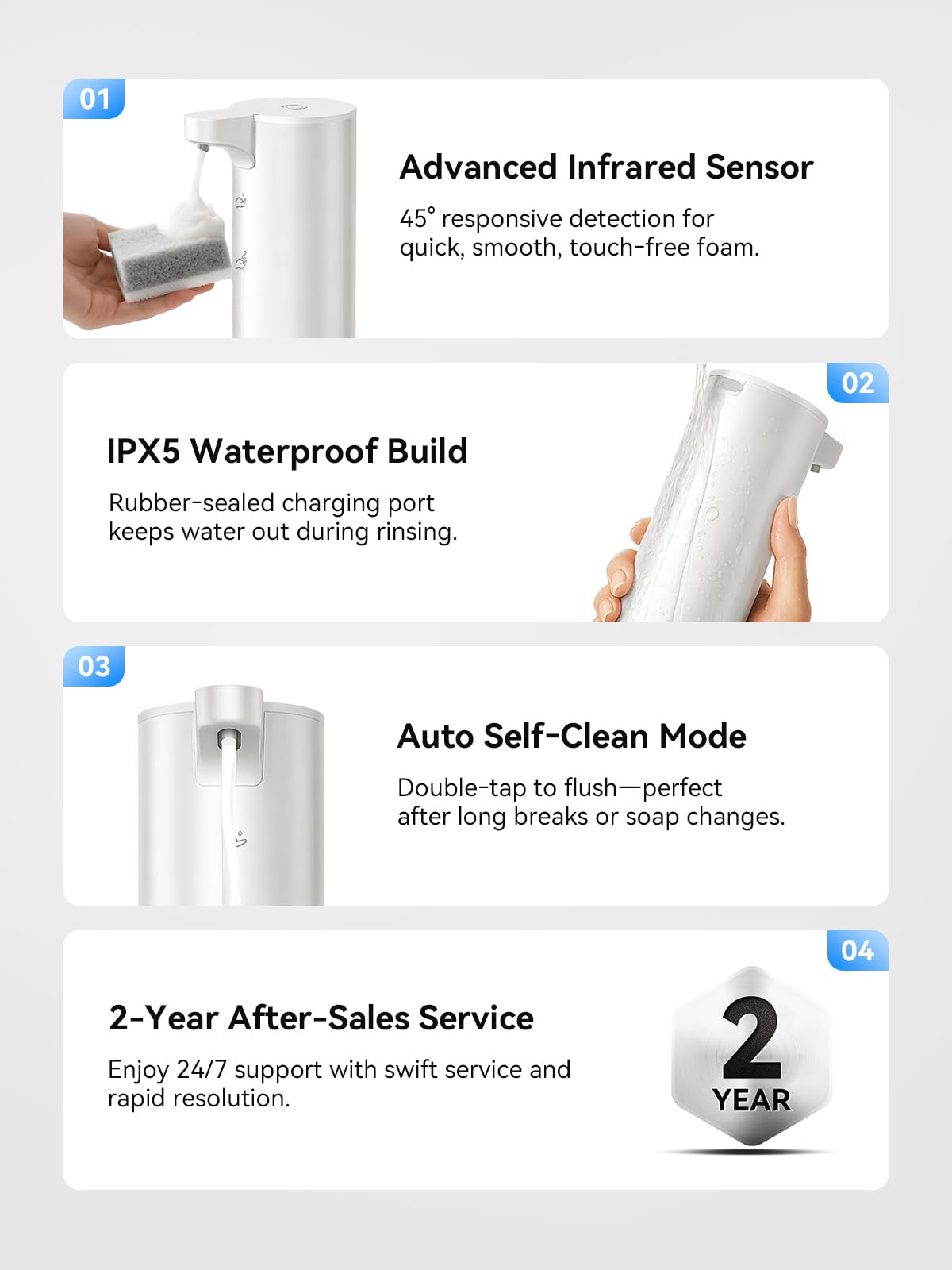 Automatic Foam Soap Dispenser