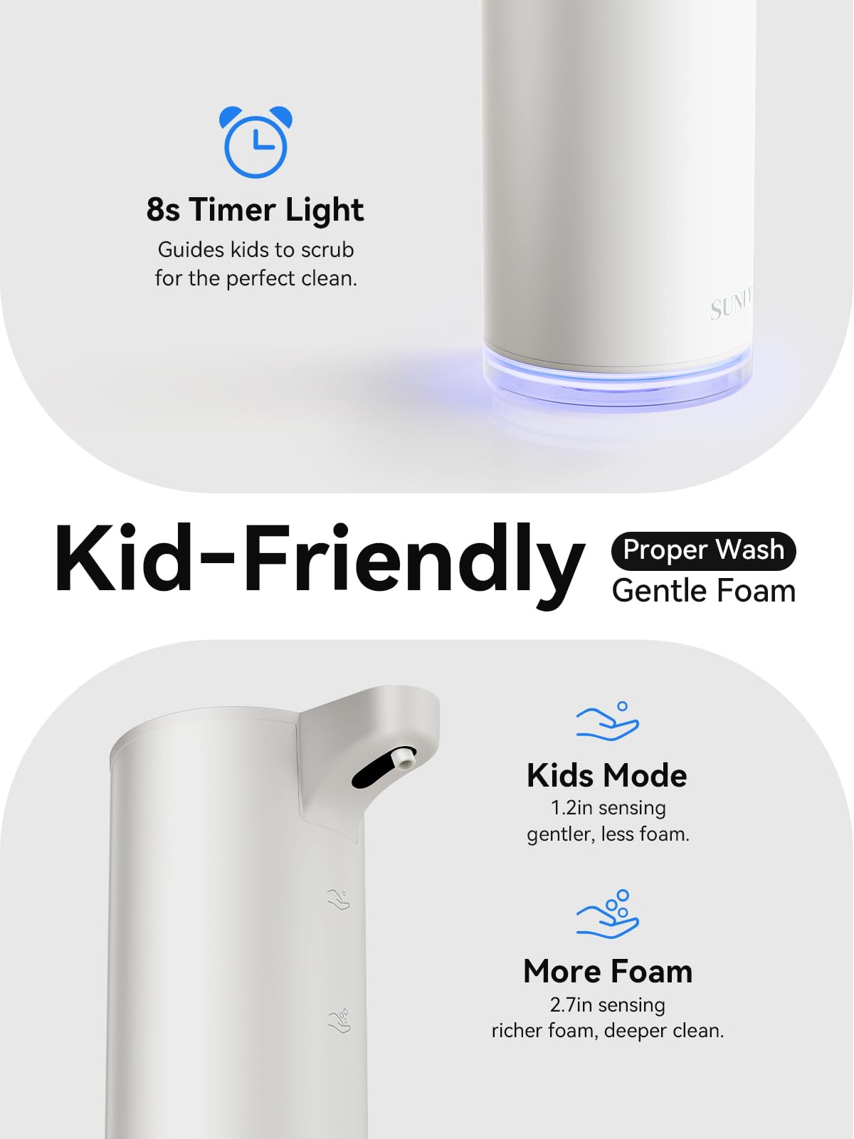 Automatic Foam Soap Dispenser