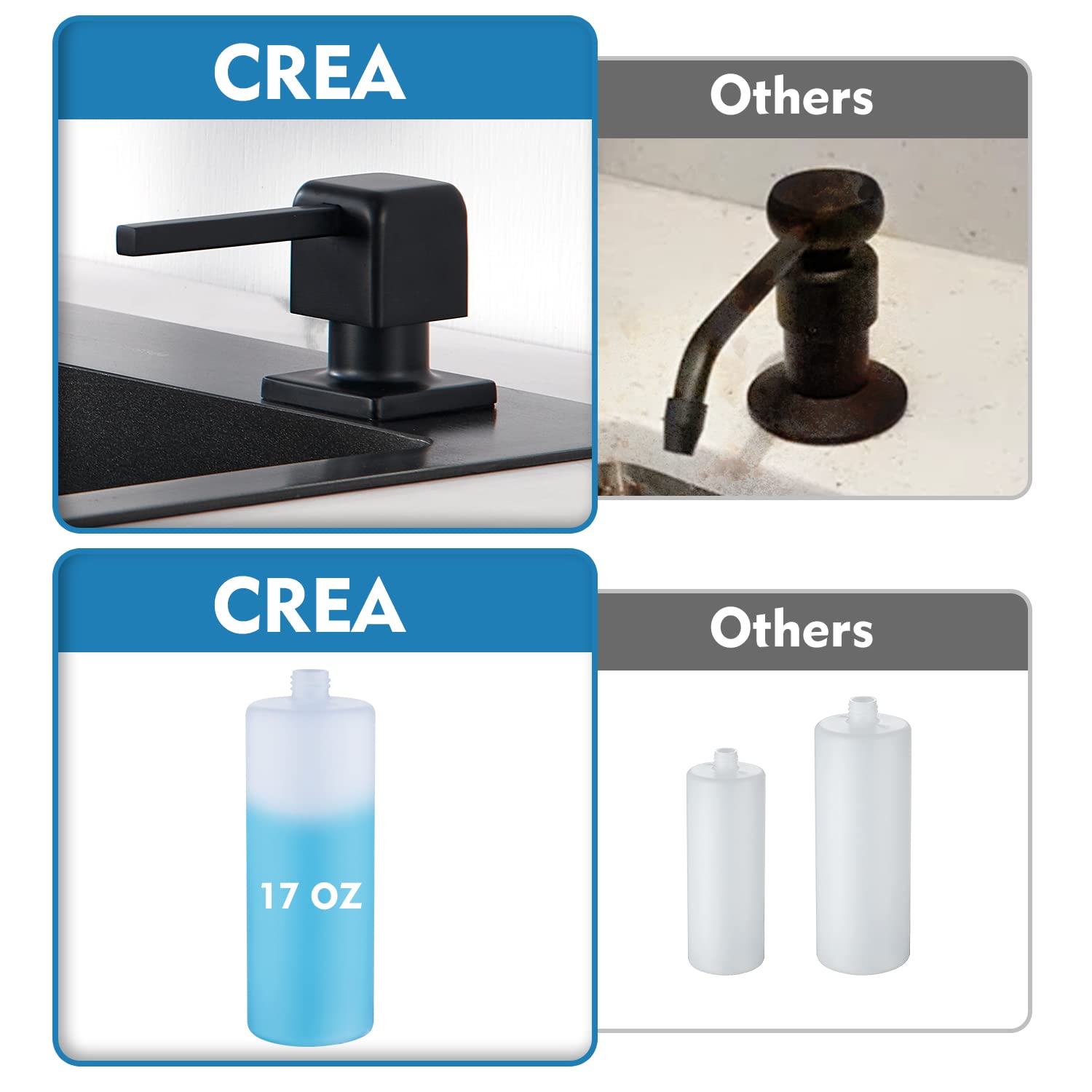 Soap Dispenser for Kitchen Sink
