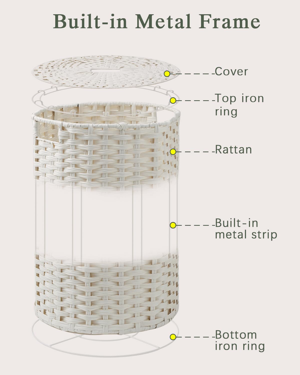 Large Laundry Hamper Laundry Basket Round 34.3 Gal PE