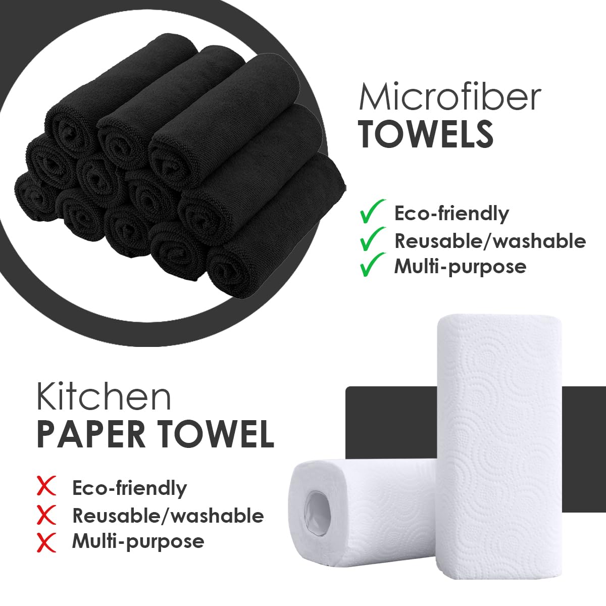 Microfiber Cleaning Cloths (36 Count) - ModHome Supplies