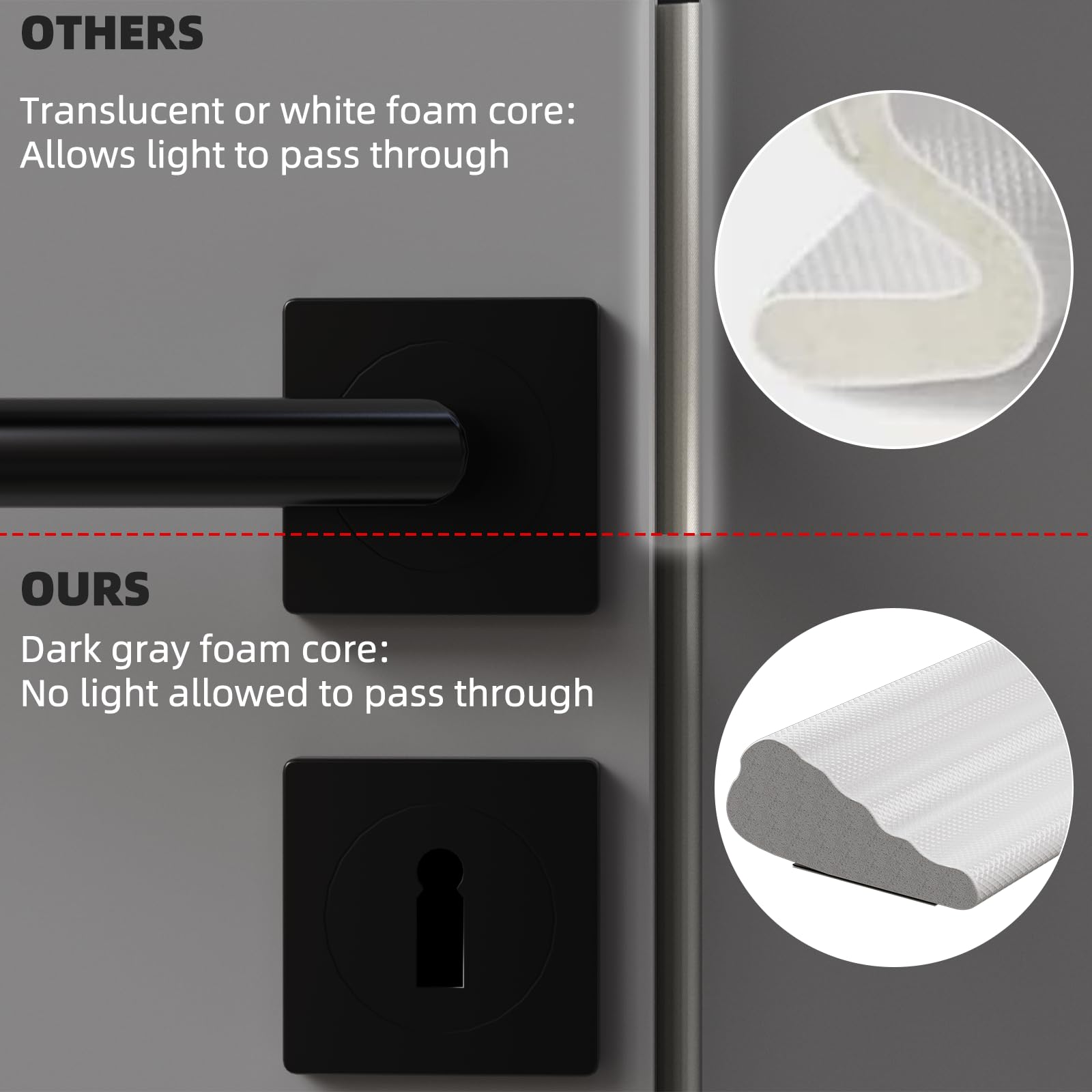 3Pcs×196" Wedge Weather Stripping Door Seal for Door Frame & Window