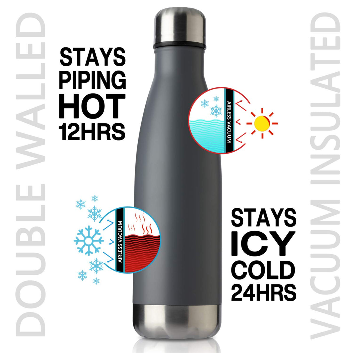 17oz Sport Water Bottle 4 Pack Vacuum Insulated Stainless Steel Leak