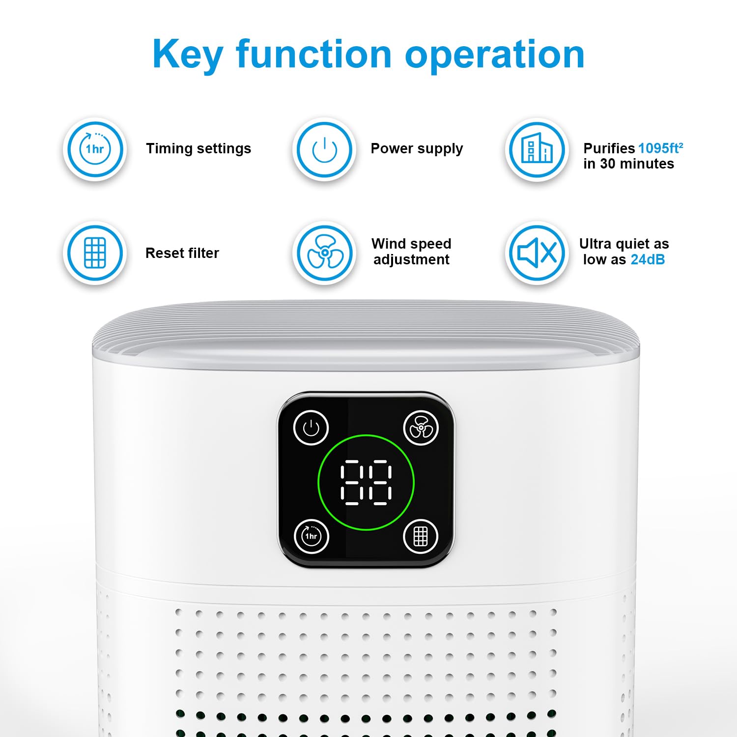 2 Pack Air Purifiers for Home Bedroom up to 2190ft² (2 Count)