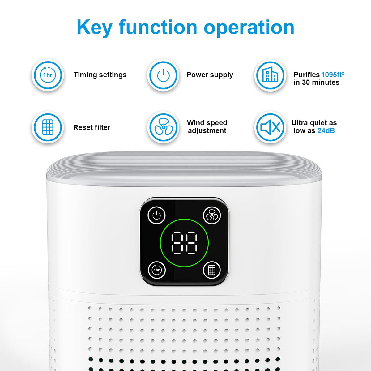 2 Pack Air Purifiers for Home Bedroom up to 2190ft² (2 Count)