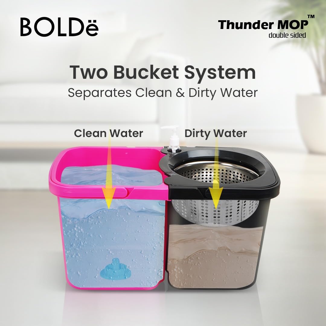 Thunder Mop Spin System