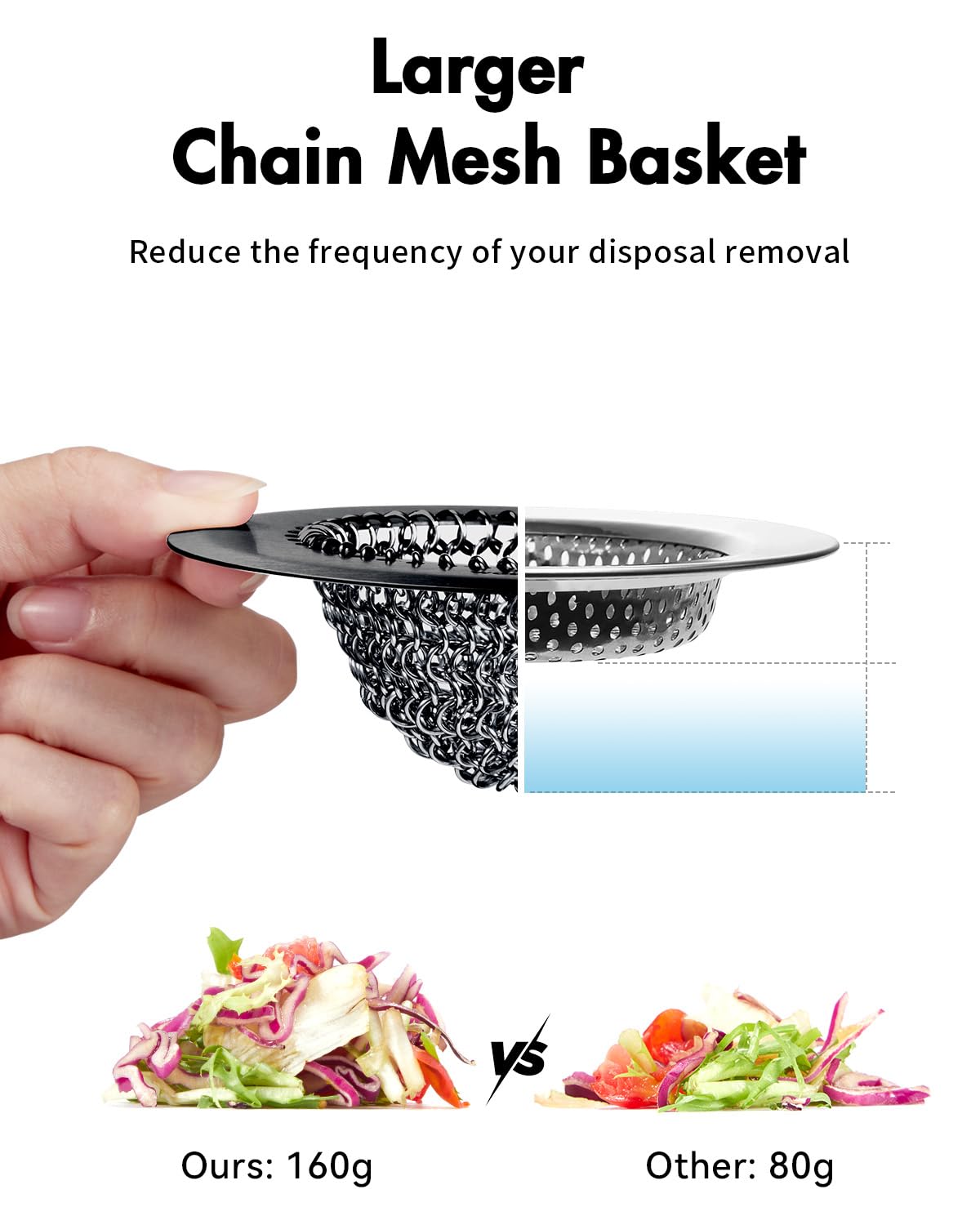 Upgraded Sink Drain Strainer