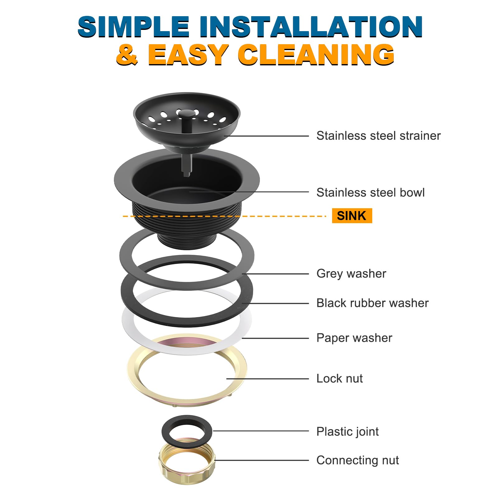 Stainless Steel Black Sink Drain Strainer Kit 3