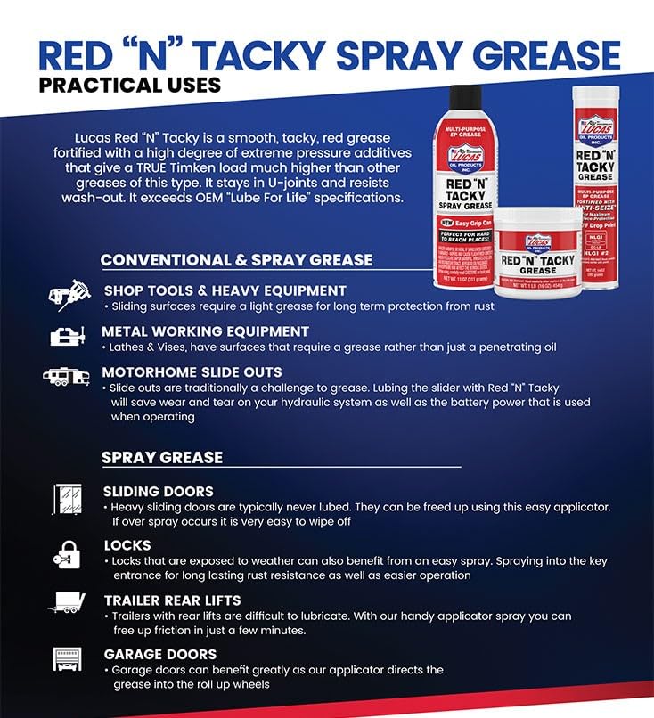 10005 Red N Tacky Grease (140 Ounce)