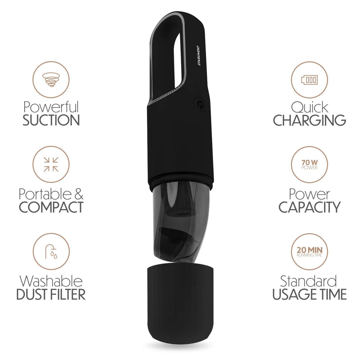 Portable Hand Vacuum Cleaner Handheld Cordless Cleaner for Dust Pet Hair Dirt Home Car Interior Lightweight