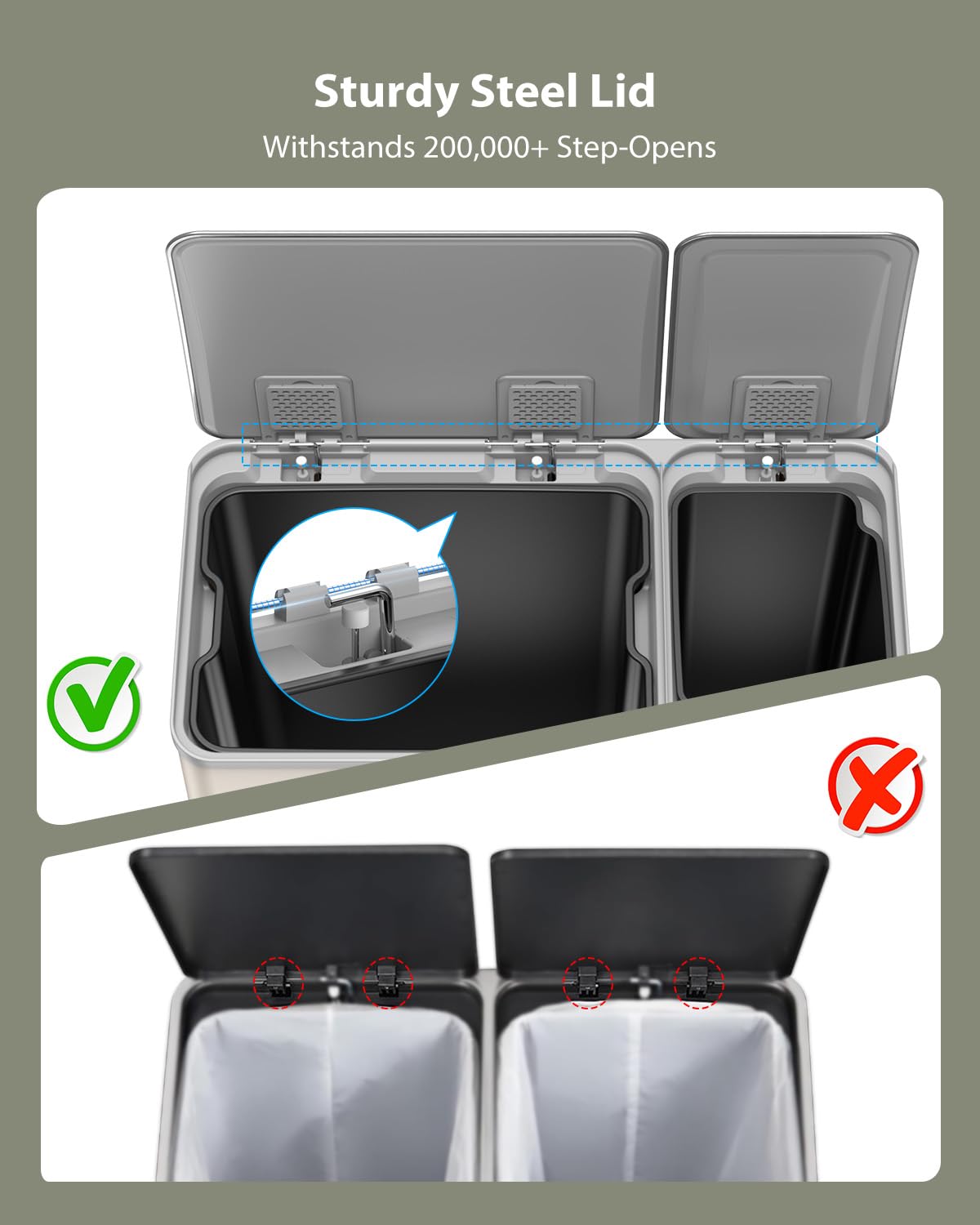 Dual Trash and Recycling Bins for Kitchen