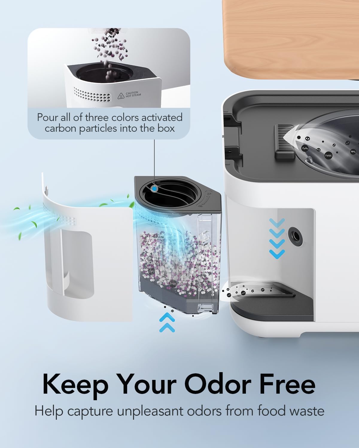 Odor Absorbing Filter Refills for Smart Waste Kitchen Composter