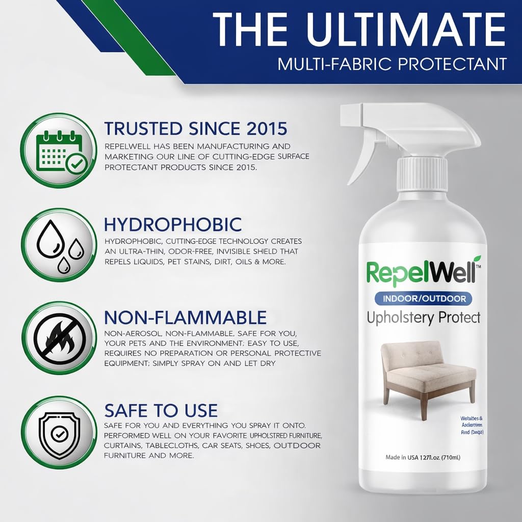 Non Toxic Fabric Protector Spray for Upholstery & Furniture (24 Fl Oz)