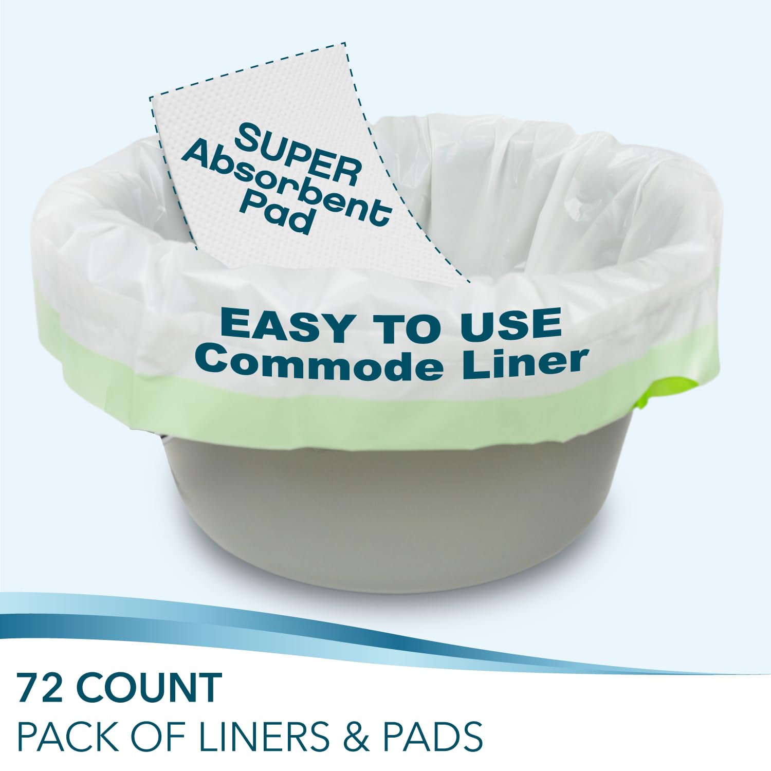 Disposable Bedside Commode Liners and Pads for Portable Toilet Chair Seat Bucket and Bedpan (144 Count)