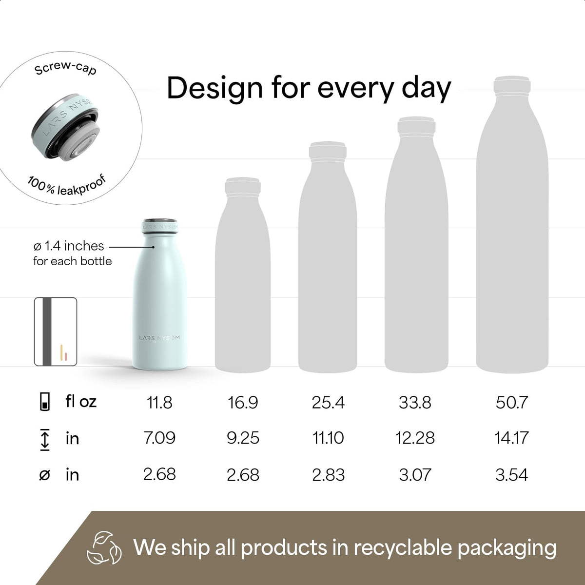 Stainless Steel Insulated Water Bottle 12oz 17oz 25oz 34oz 51oz