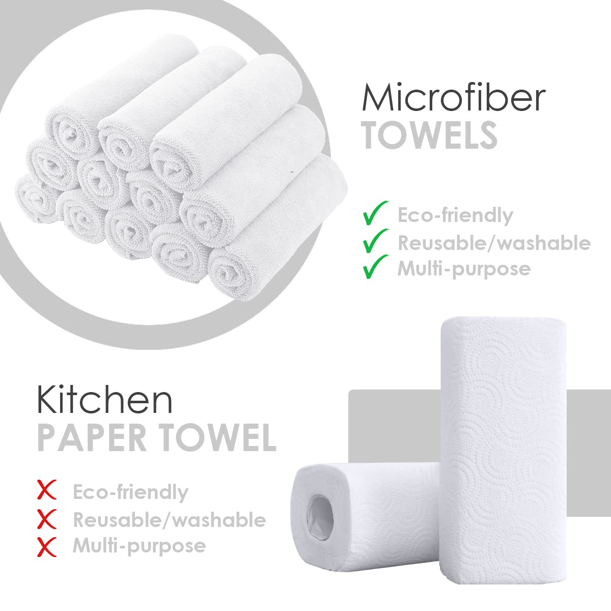 Microfiber Cleaning Cloths (36 Count) - ModHome Supplies