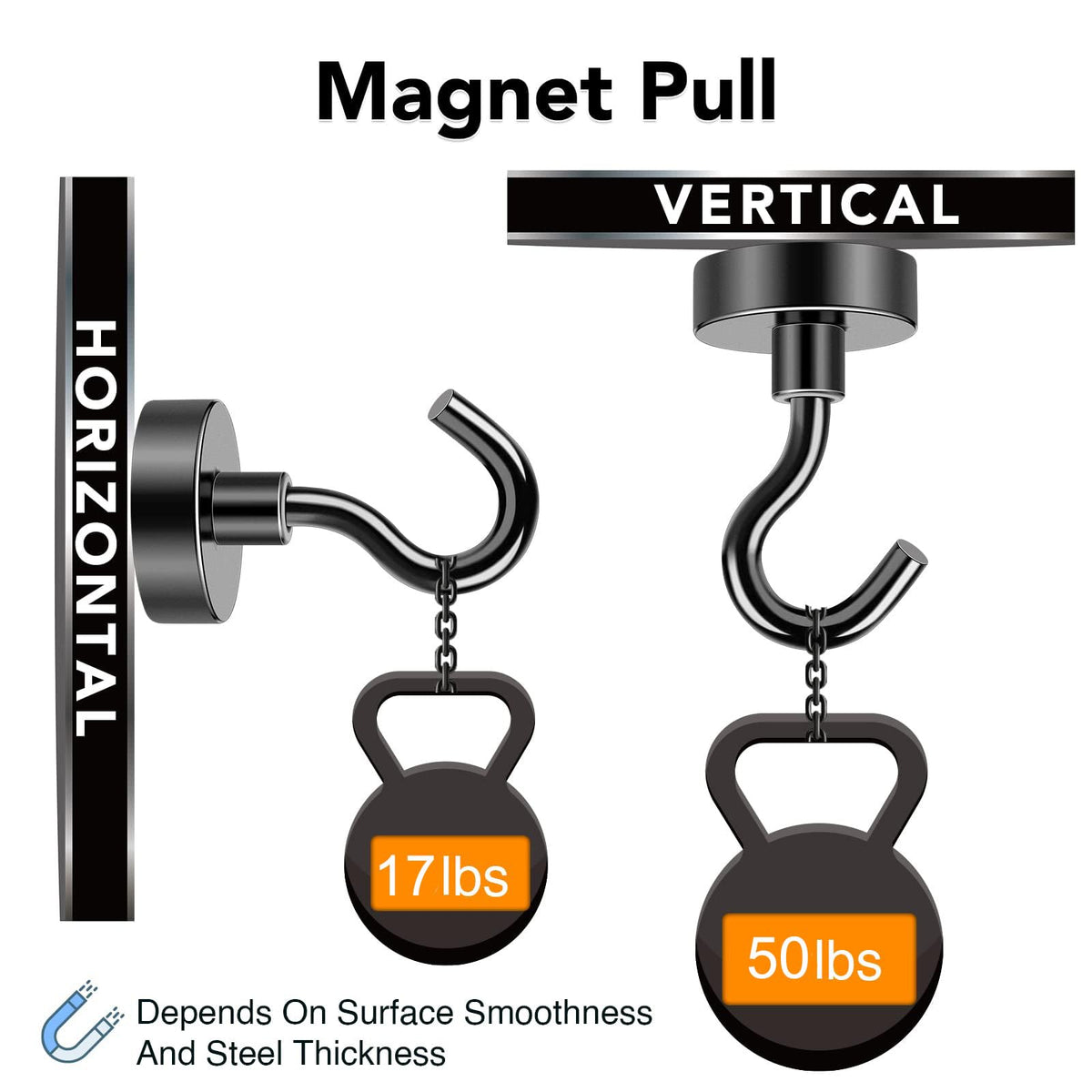Magnetic Hooks 50LB+ Heavy Duty Magnet Hook for Cruise Cabins