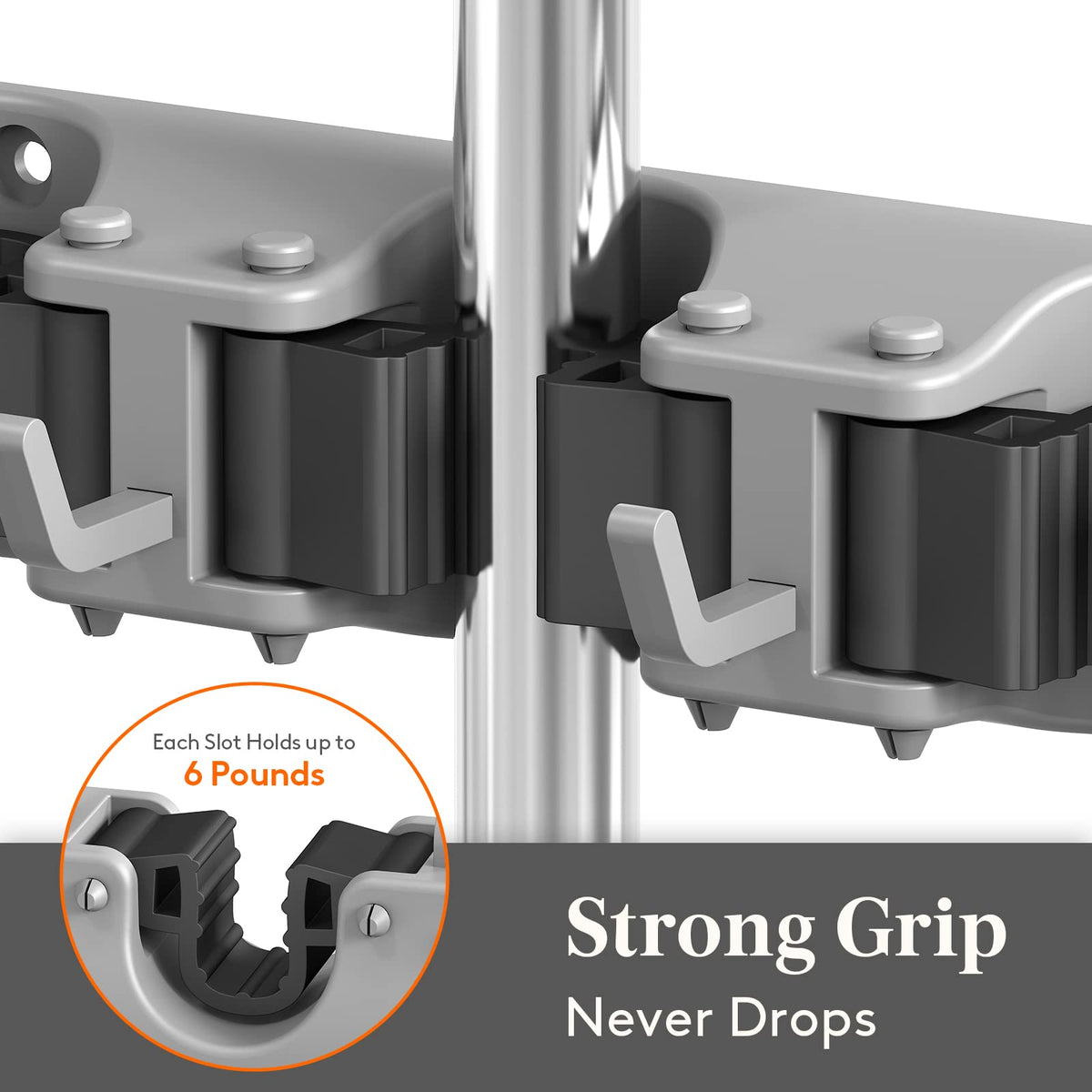 Mop and Broom Holder Organzier Wall Hanging Mount (2 Count)