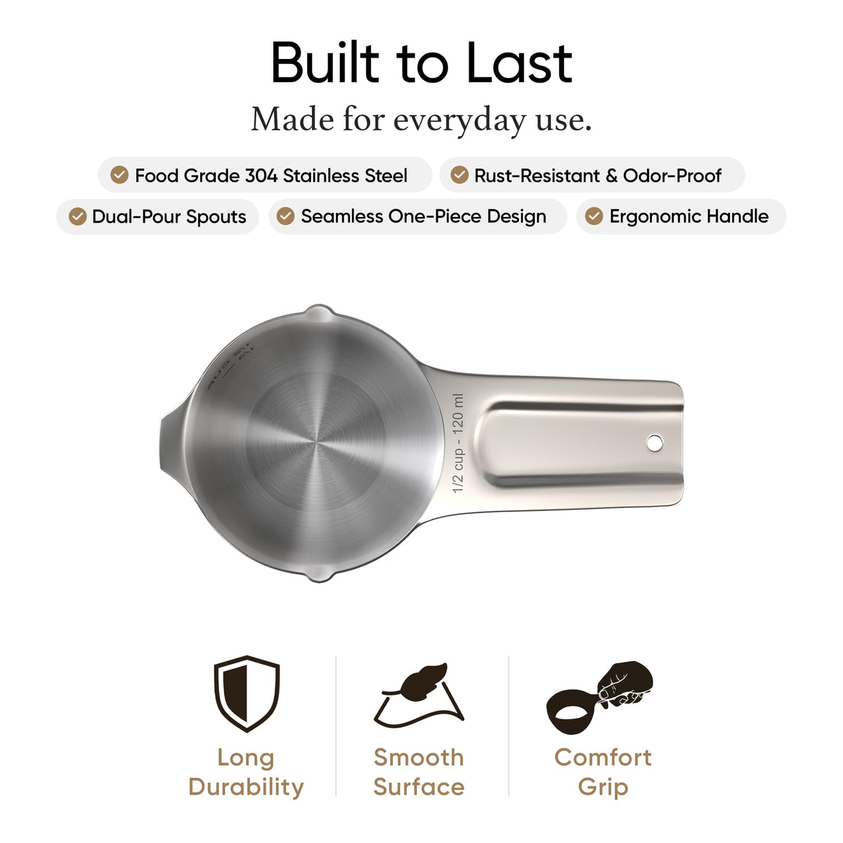 Cup Measuring Cup