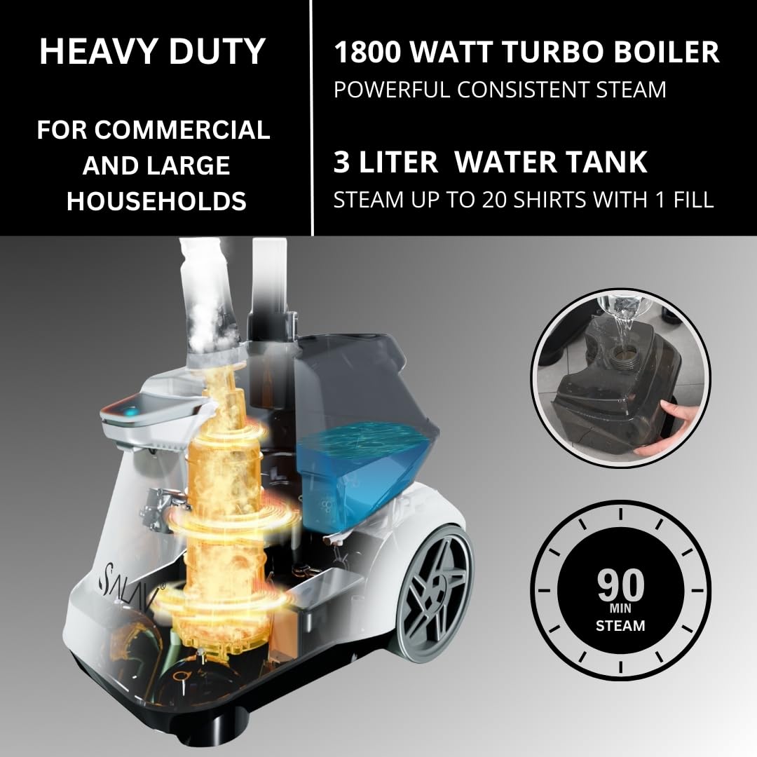 Heavy Duty Commercial Full