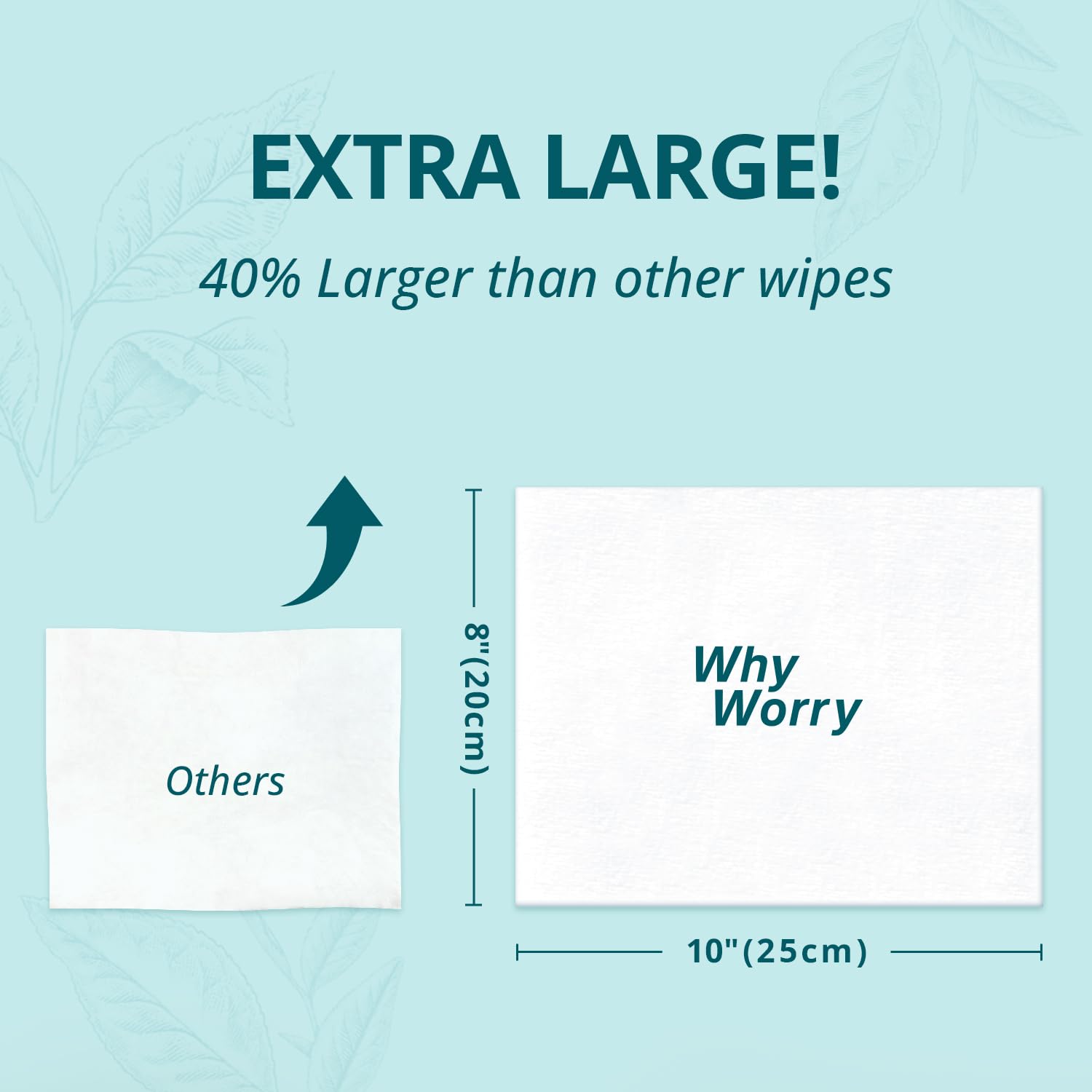 Flushable Wipes for Adults (144 Count)