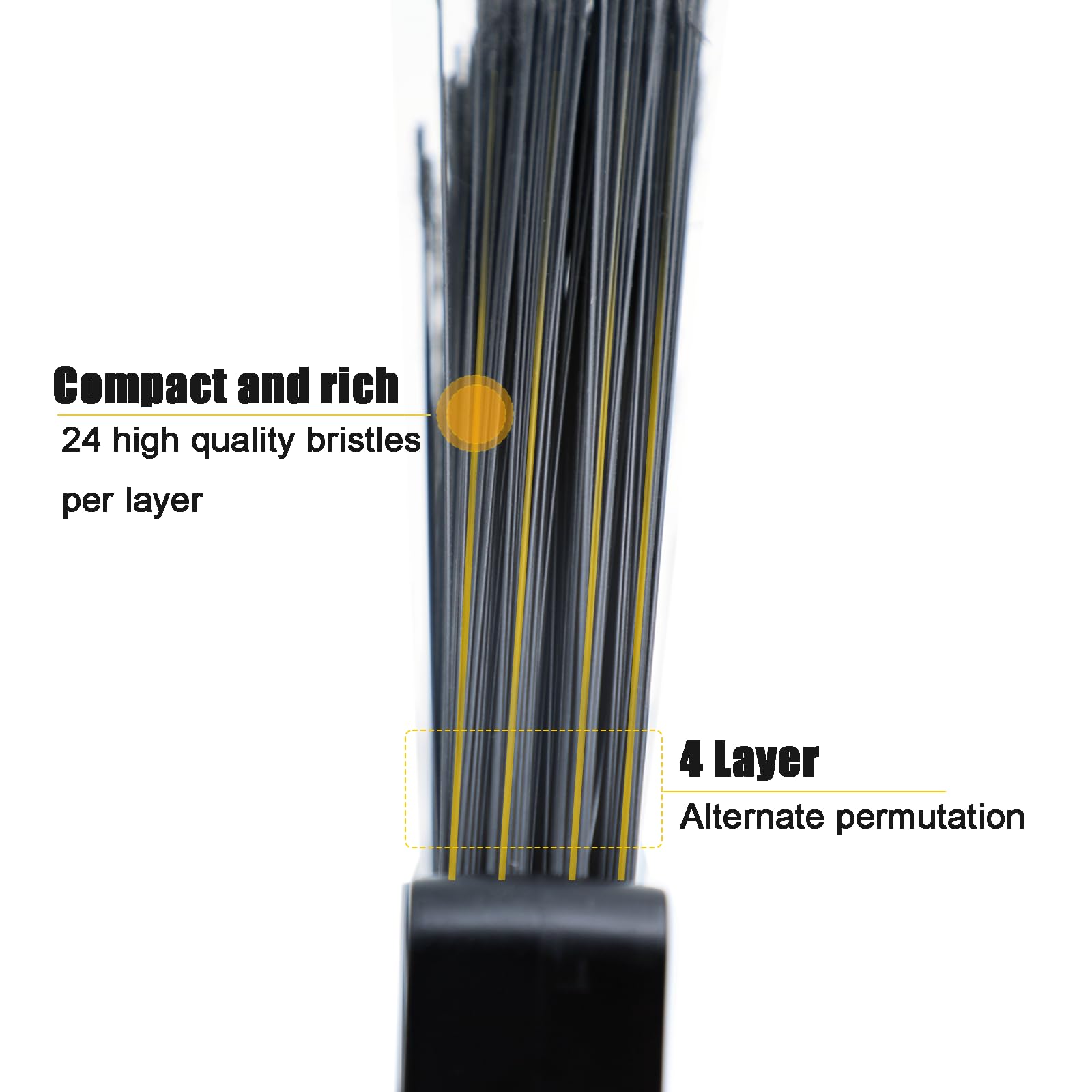 Heavy Duty Commercial Broom