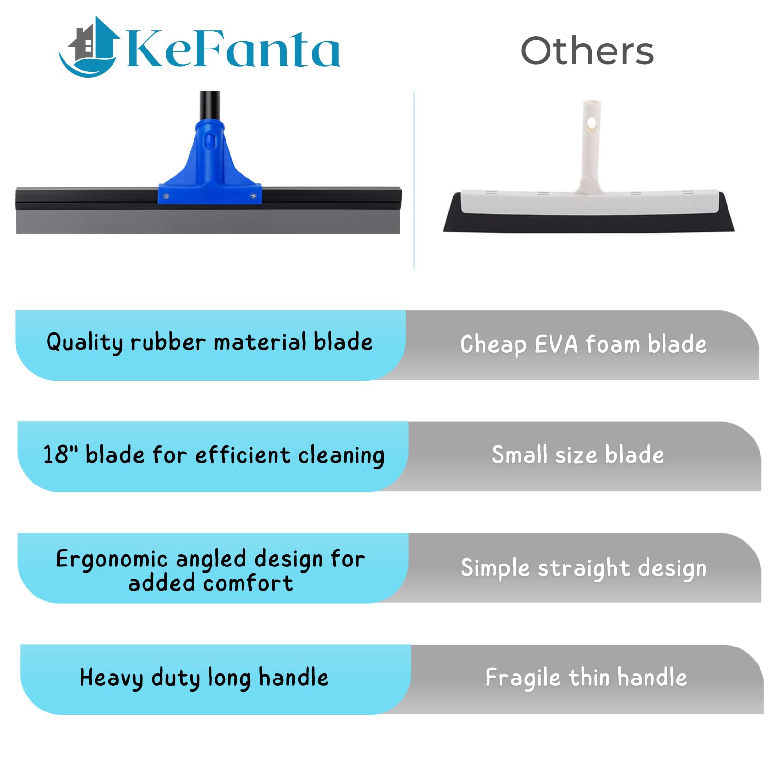 Floor Squeegee with Telescopic Long Handle 59''