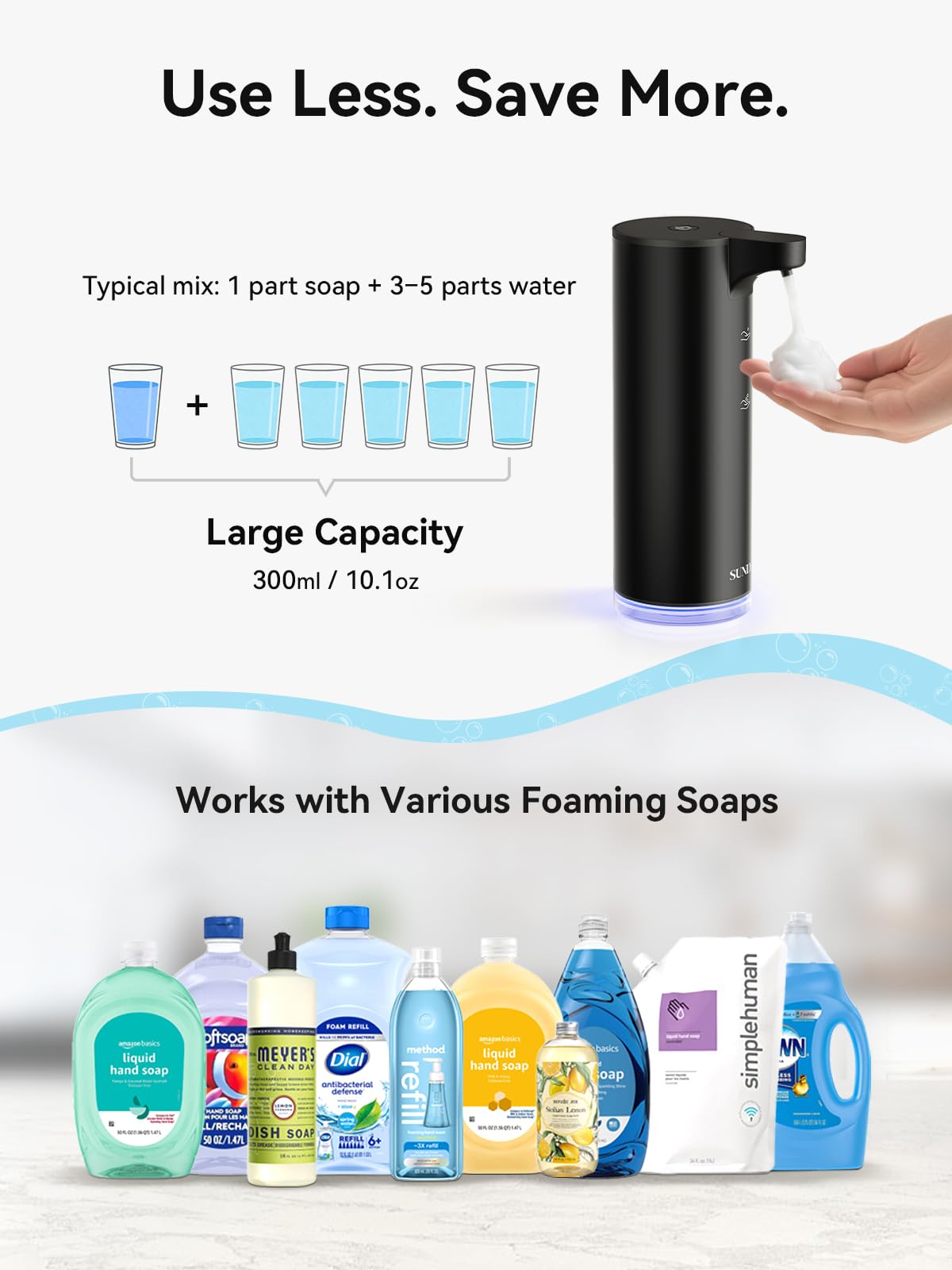 Automatic Foam Soap Dispenser
