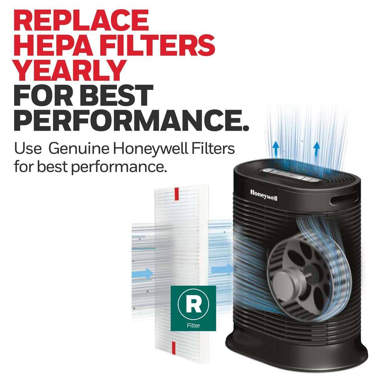 HEPA Air Purifier Filter R (3 Count)