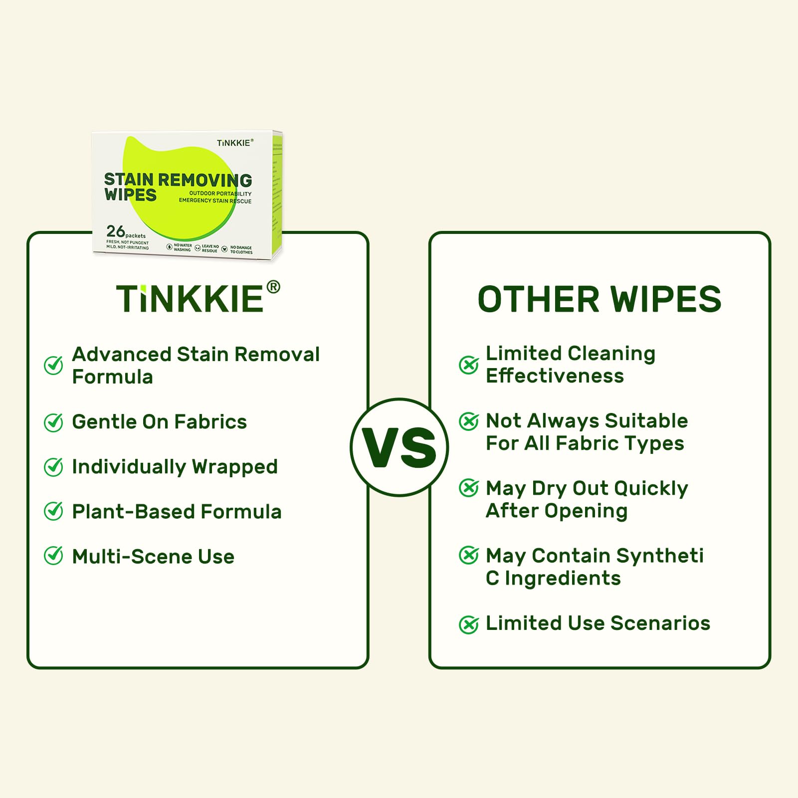 Stain Remover Wipes for Clothes & Fabric (100 Count)