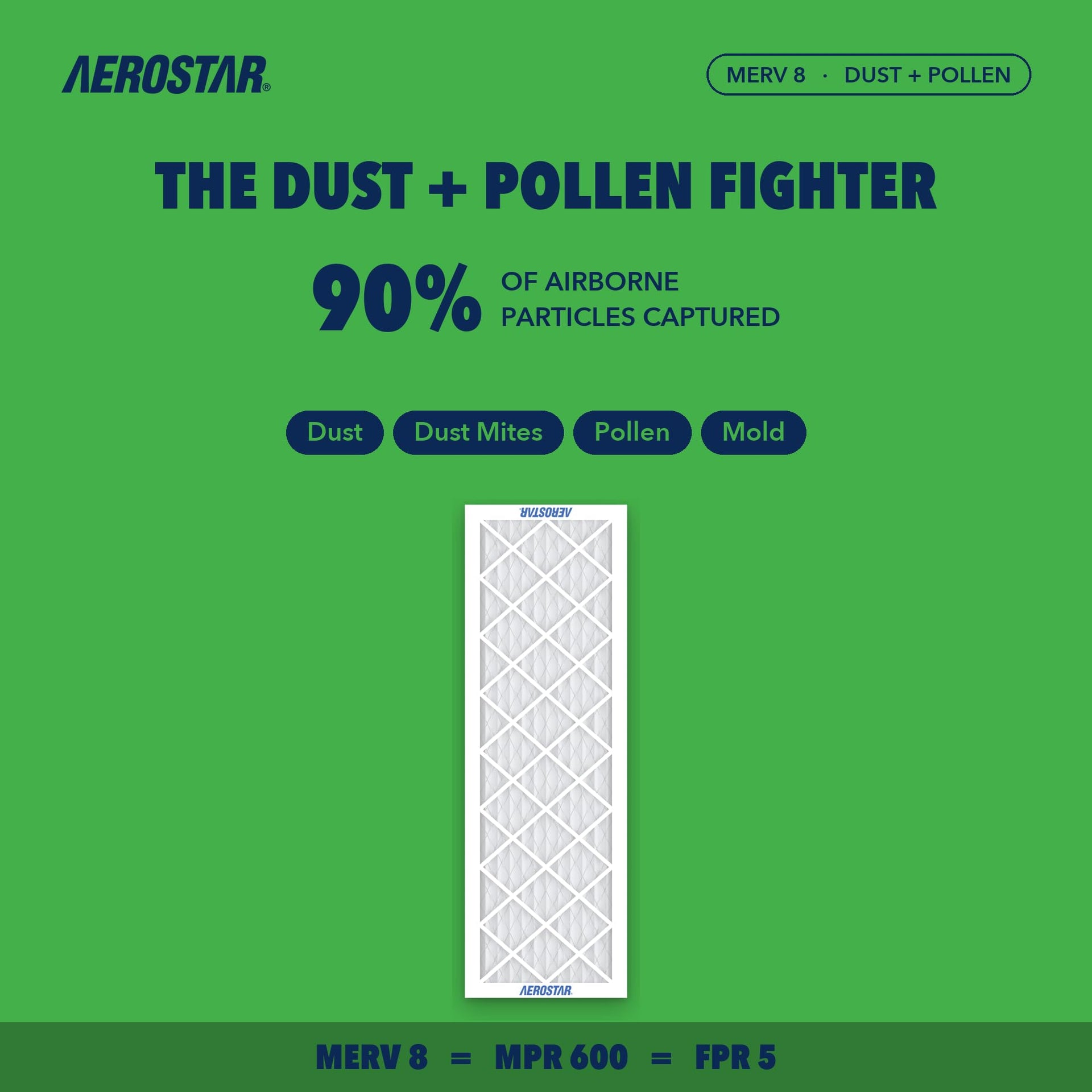 Air Filter 10x24x1 MERV 8 AC Filter (12 Count)
