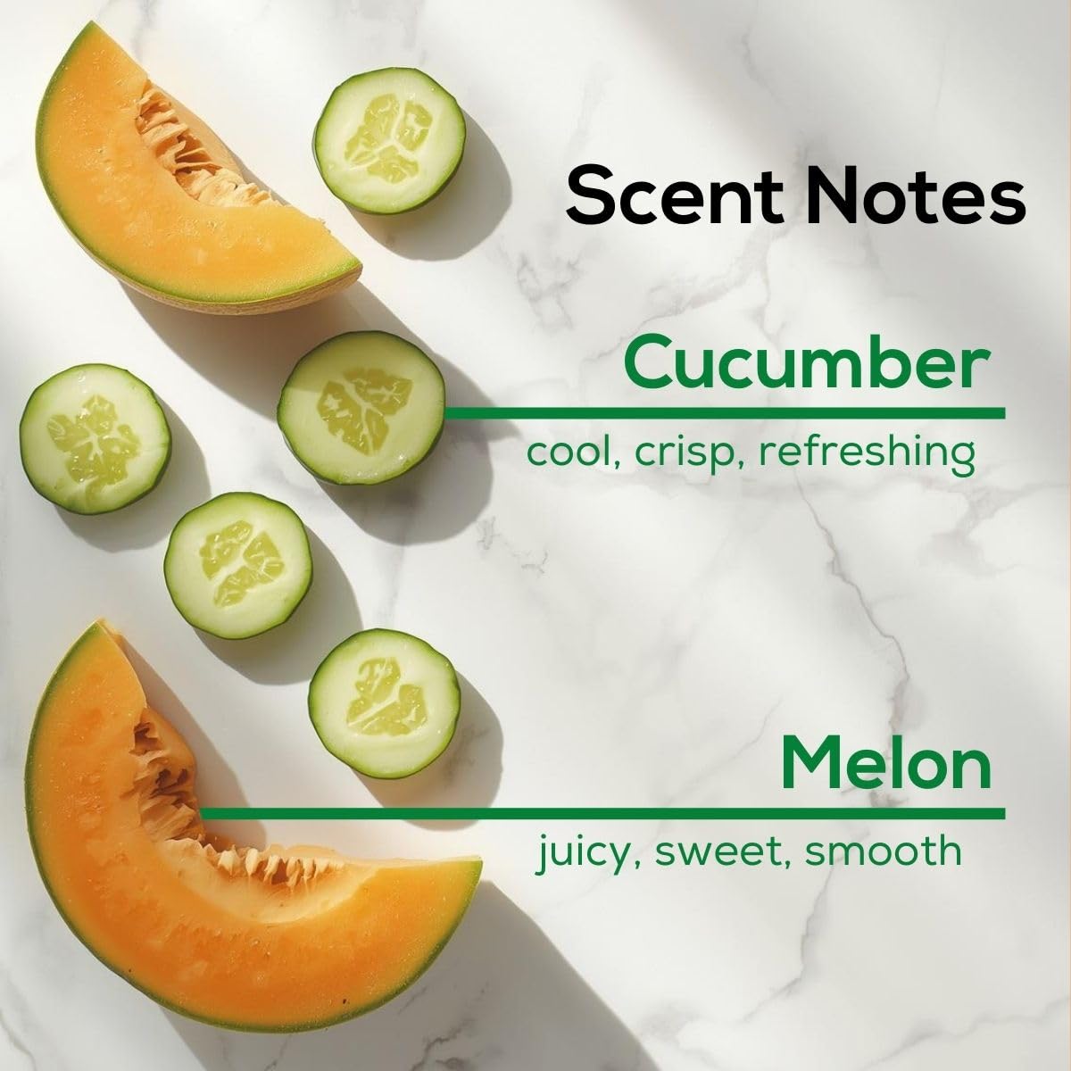 Cucumber Melon Plug in Air Freshener (2.04 Fl Oz)