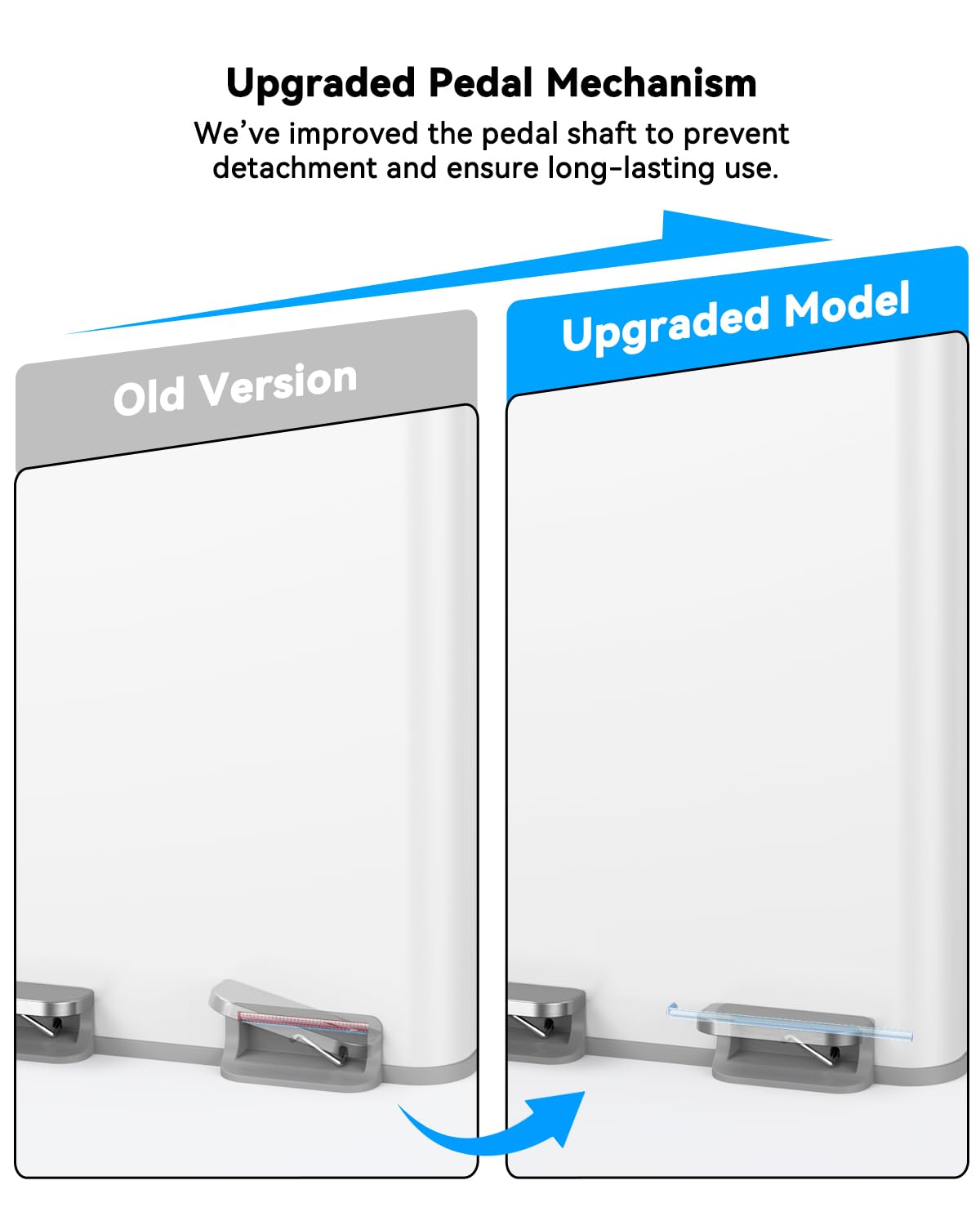 Dual Trash and Recycling Bins for Kitchen