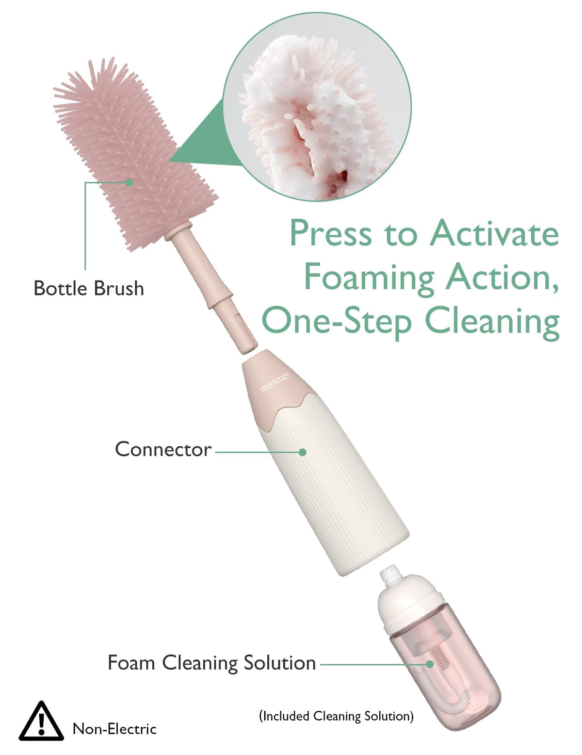 Baby Bottle Brush Kit - ModHome Supplies