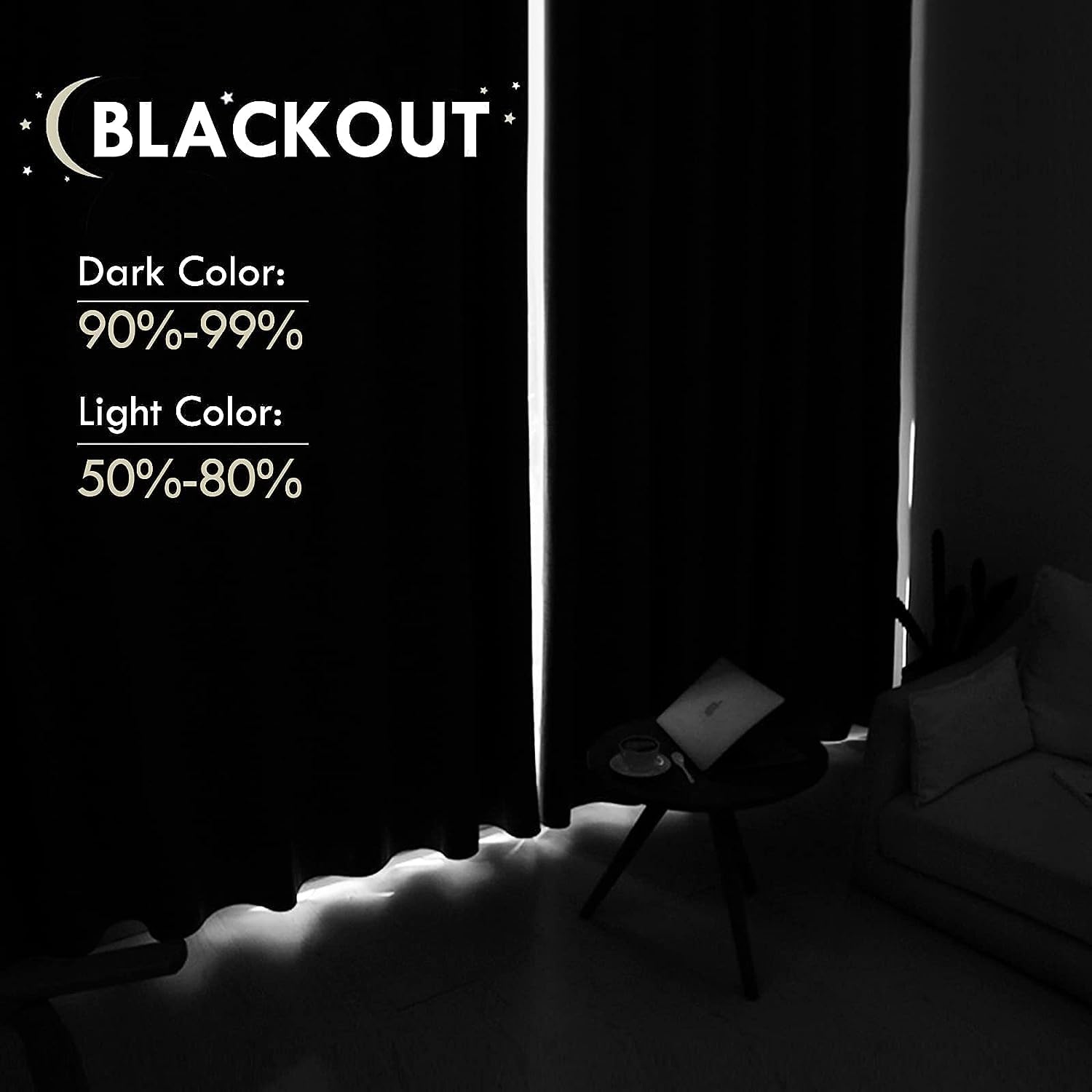 Short Blackout Curtains 60 x 36 Inch Long for Kitchen RV Bunk Yellow (2 Count)