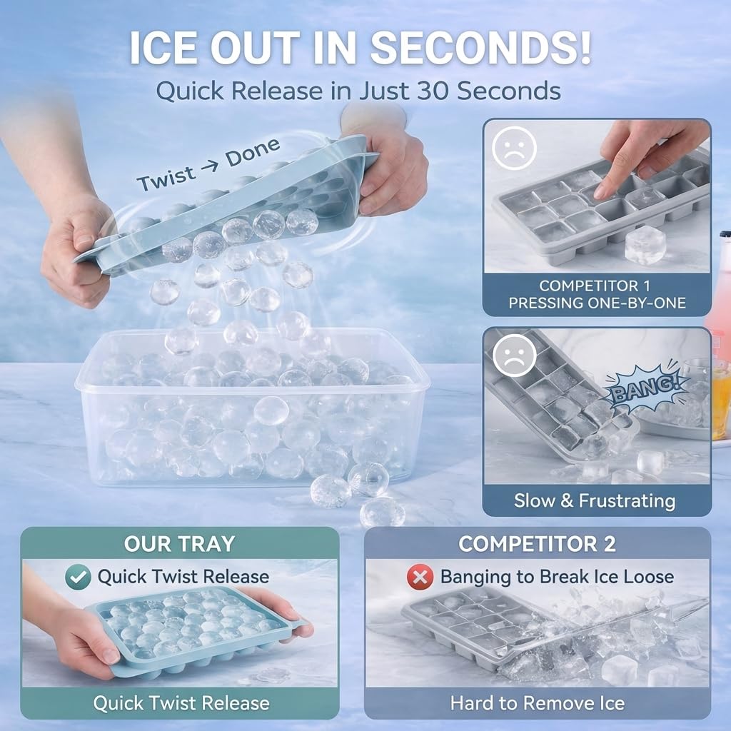 Ice Cube Tray with Lid and Bin (2 Count)