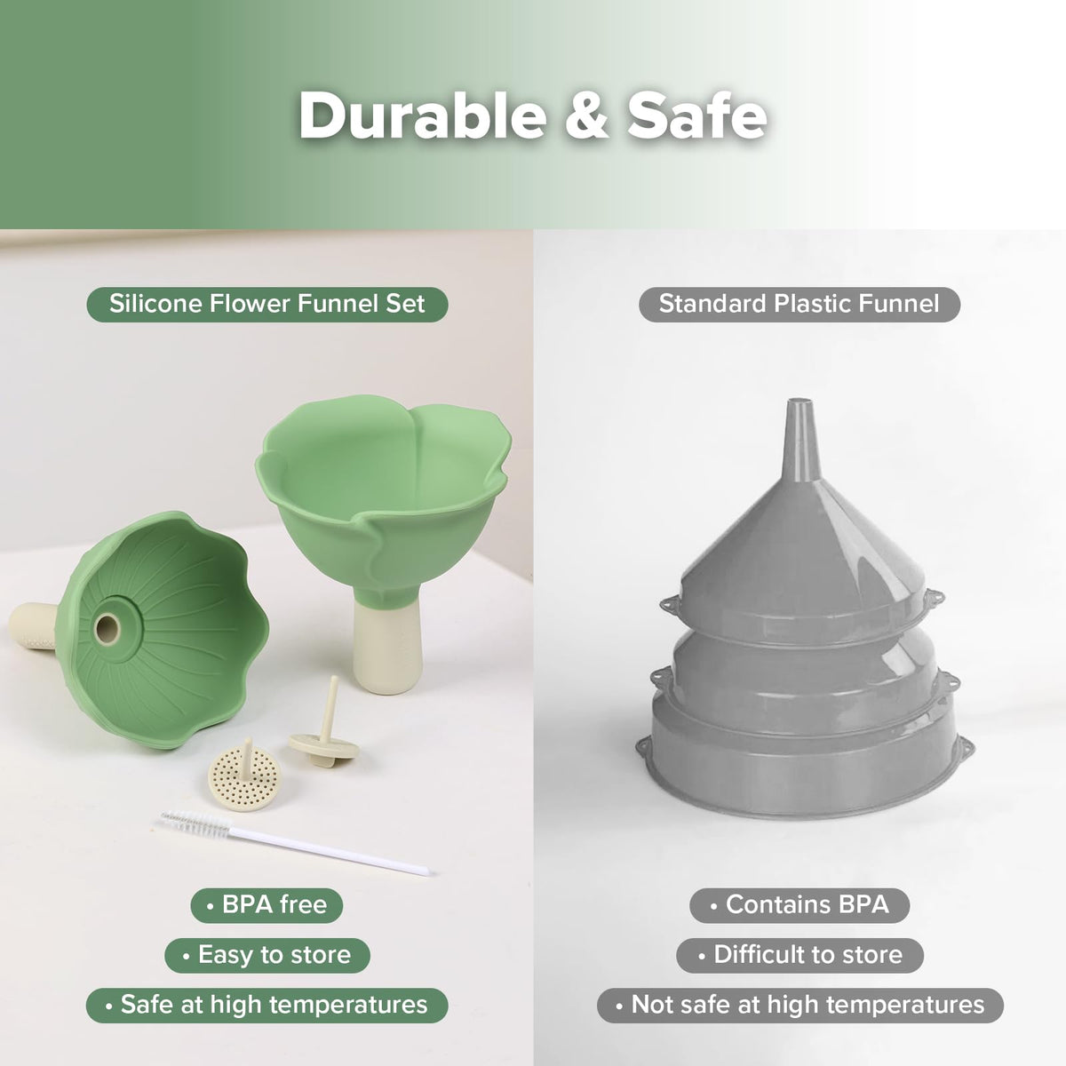 Silicone Flower Funnel Set (2 Count)
