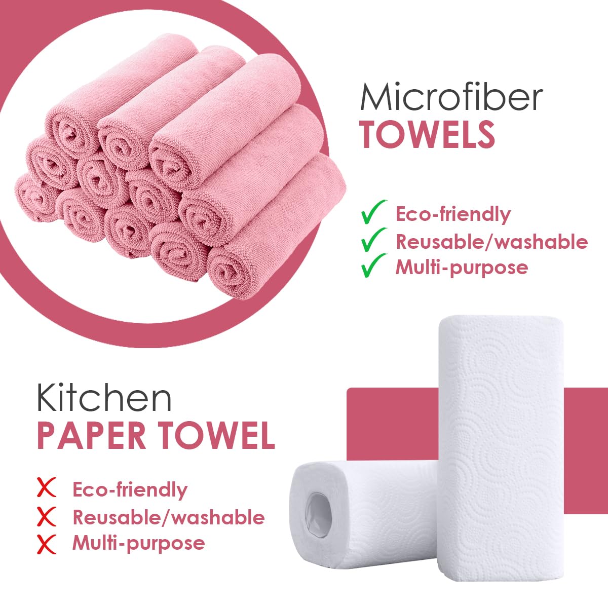 Microfiber Cleaning Cloths (36 Count) - ModHome Supplies