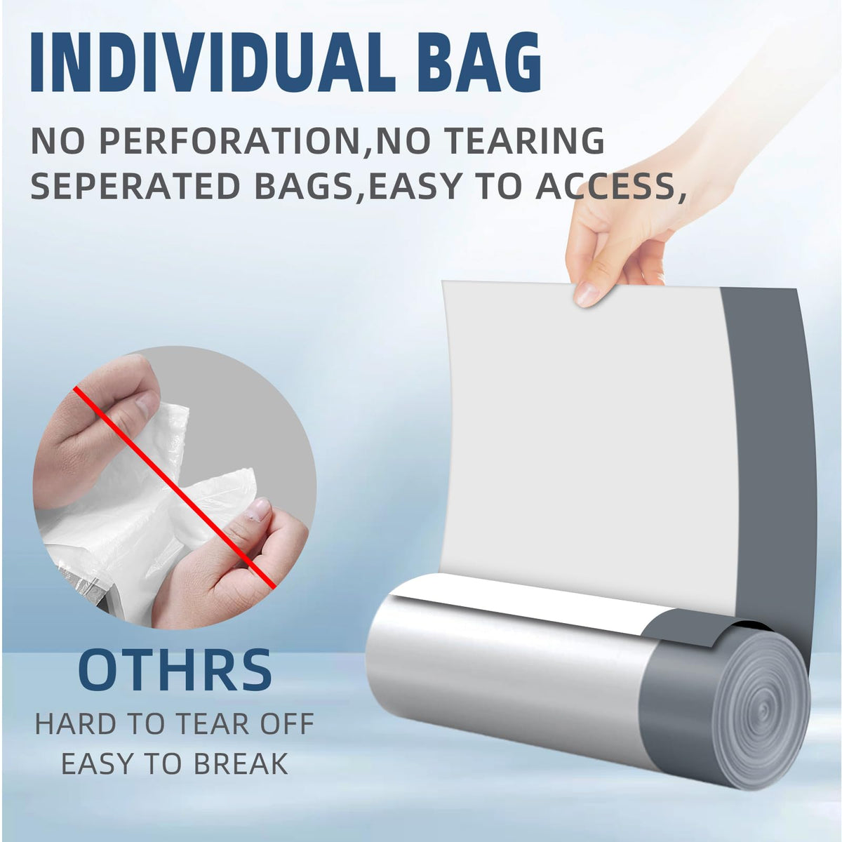 2.6 Gallon Mini Drawstring Trash Bags (120 Count)
