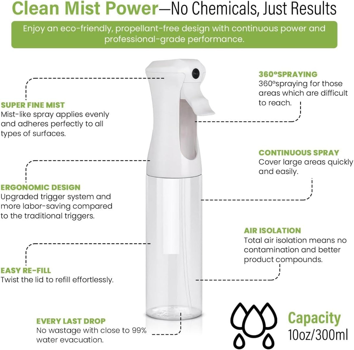 Continuous Mist Clear Spray Bottle 300ml Fine Mist for Hair