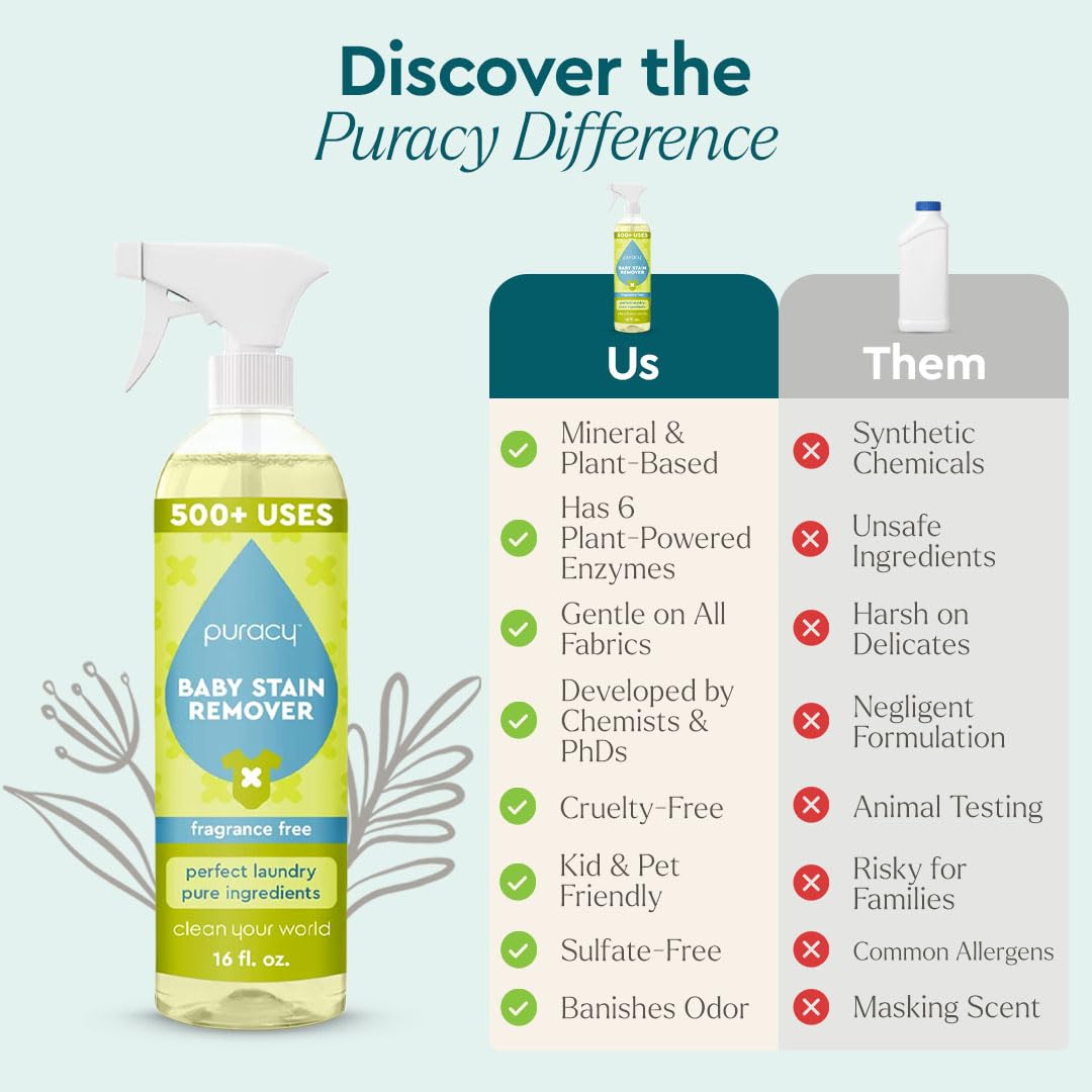 Stain Remover (16 Fl Oz)