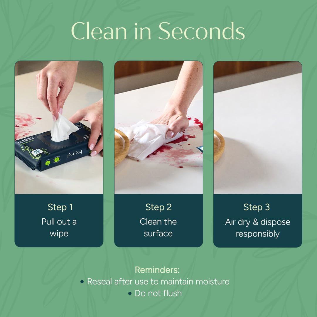 All Purpose Cleaning Wipes