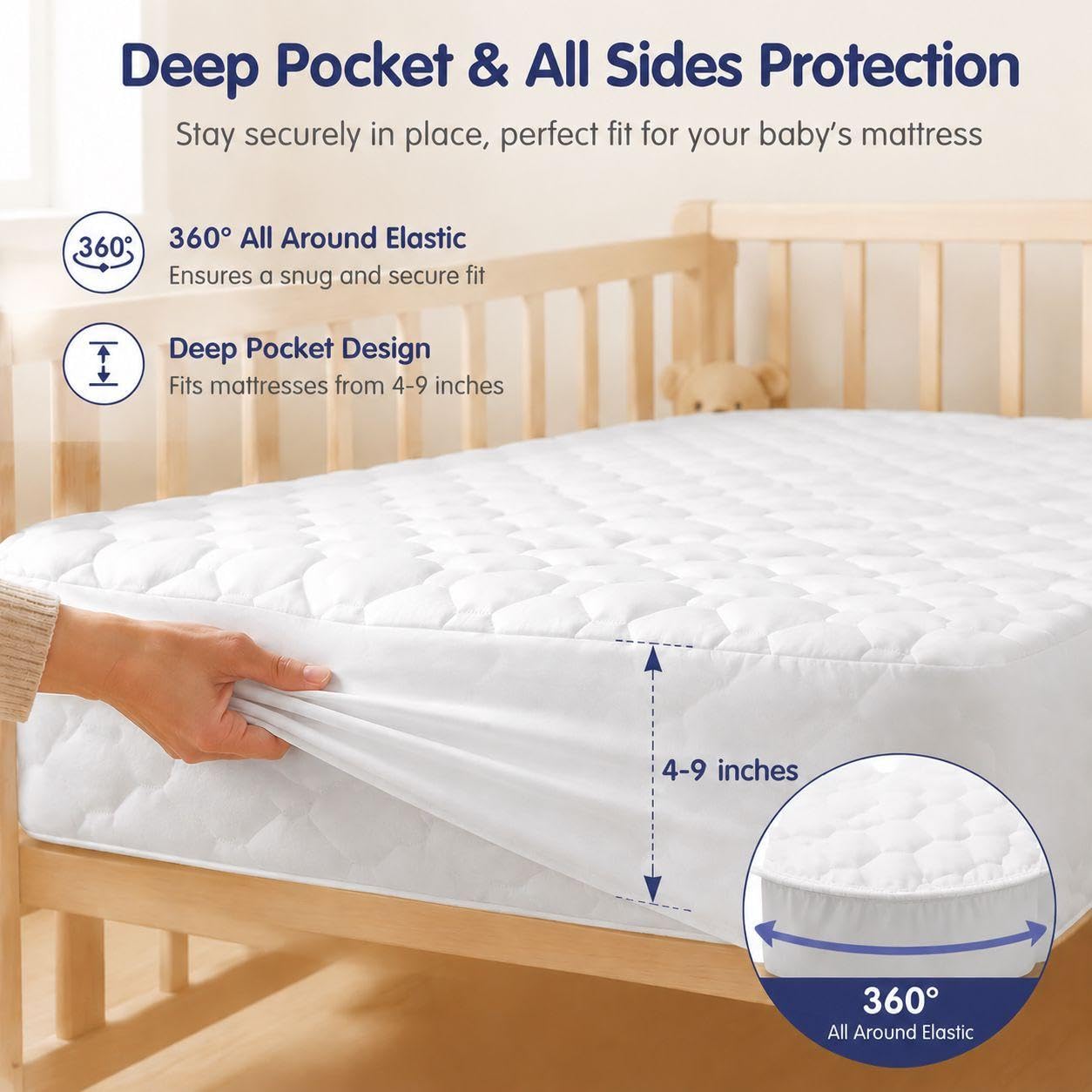 2 Pack Crib Waterproof Mattress Protector (2 Count)