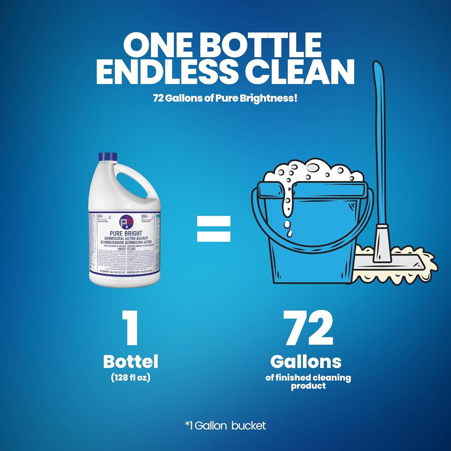 6 Gallons) - Liquid Chlorine Bleach, for Laundry, Household and Commercial Cleaning, 1 Gallon Jugs (768 Fl Oz)