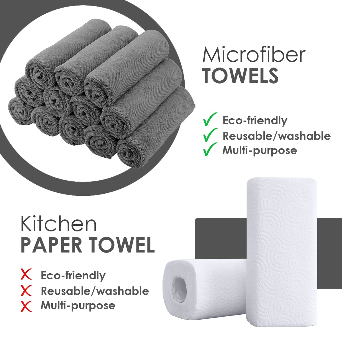 Microfiber Cleaning Cloths (36 Count) - ModHome Supplies