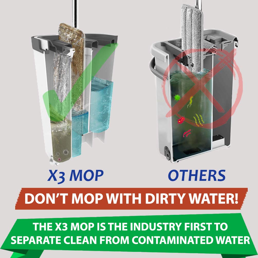 X3 Mop Separates Dirty and Clean Water